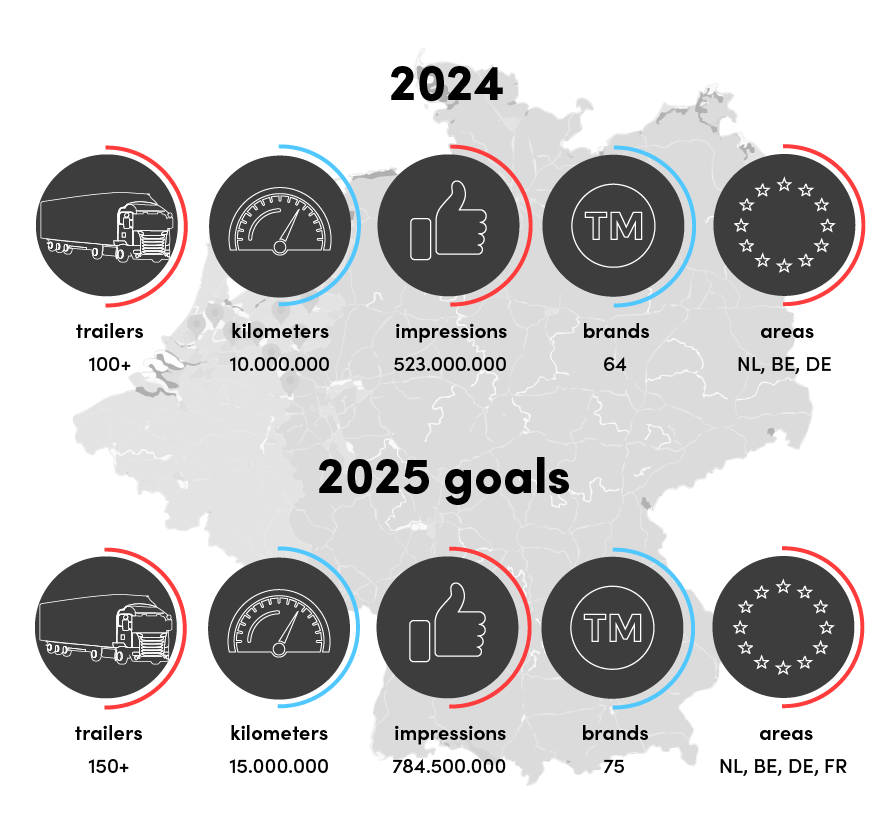 Infographics Facts Infographics Facts